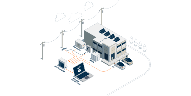 An image of a custom microgrid design